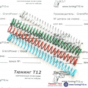 Набор спортивных пружин ударника Glock