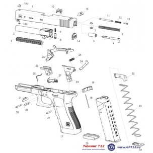 GLOCK 17 GEN3 - схема и список деталей